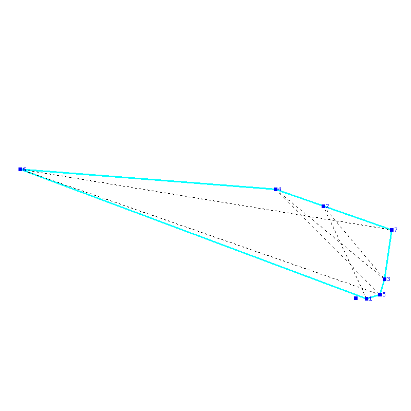 Flugauswertung